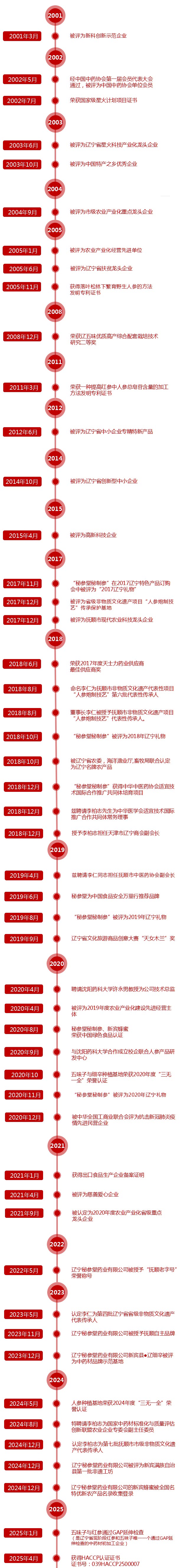 未標題-1.jpg