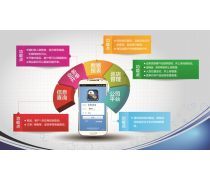 產(chǎn)品庫(kù)手機(jī)軟件 功能解析與市場(chǎng)應(yīng)用前景